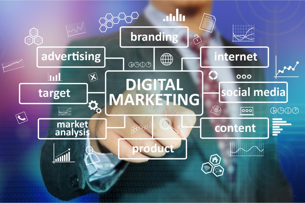 The Future of Digital Marketing: Key Trends Shaping 2025