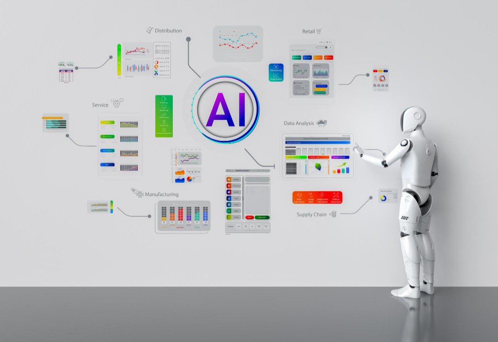 Is AI Taking Over Digital Marketing? The Kenyan Perspective