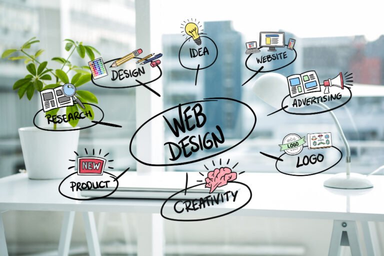 Web Design vs Web Development: What’s the Difference?