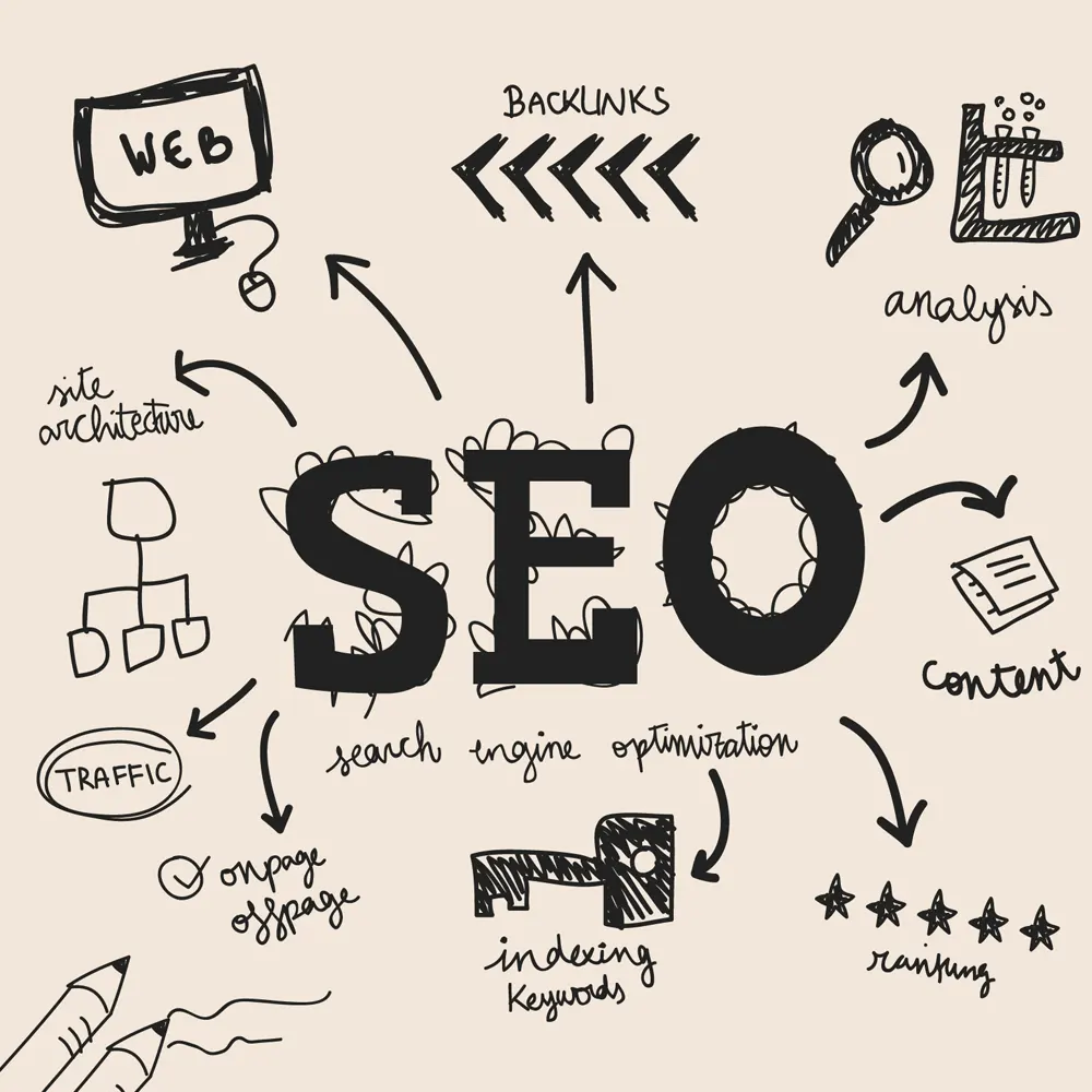 Tera Creations Founder, Elvis Warutumo, providing SEO services in Kenya